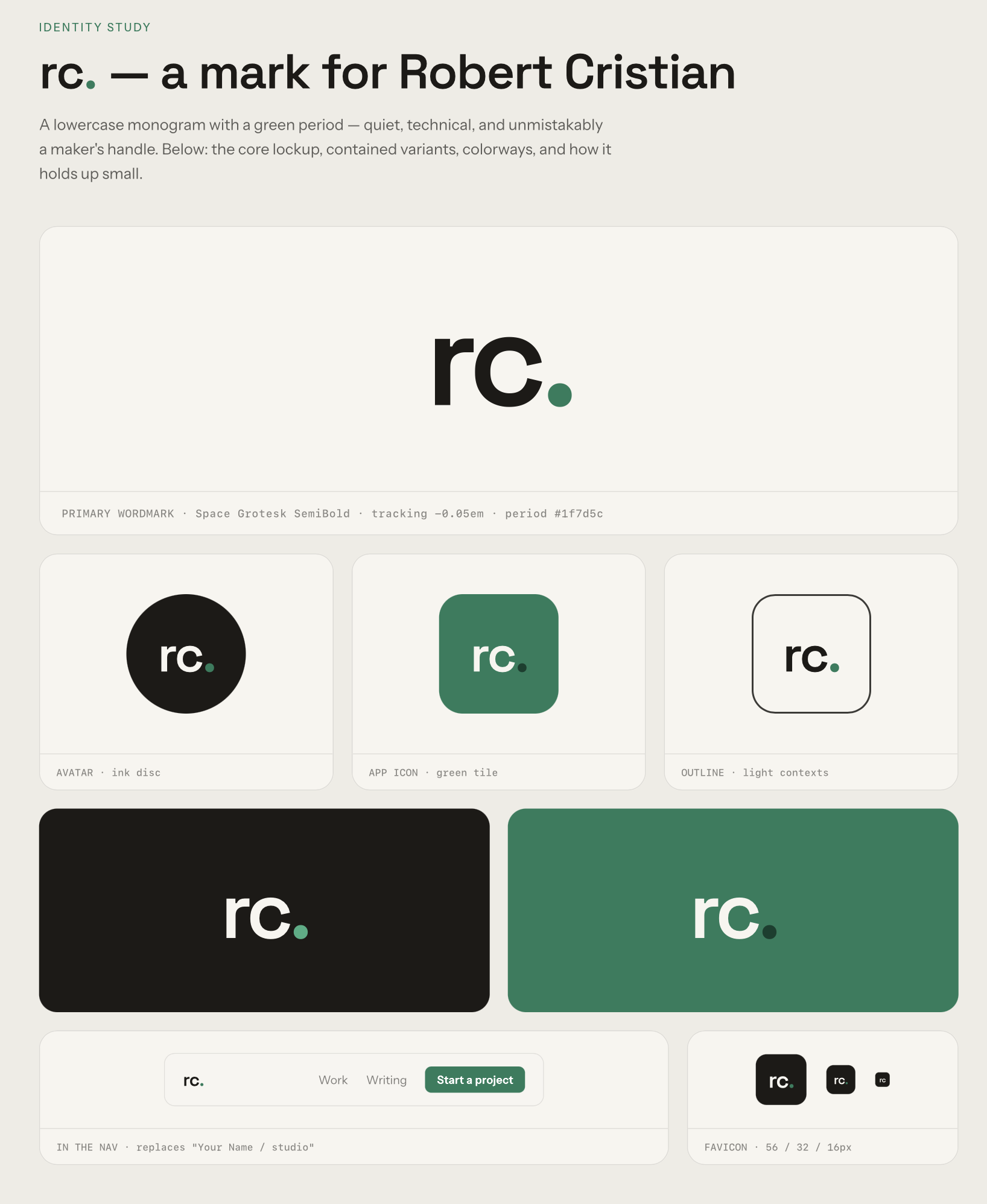 Screenshot: Brand Identity Study