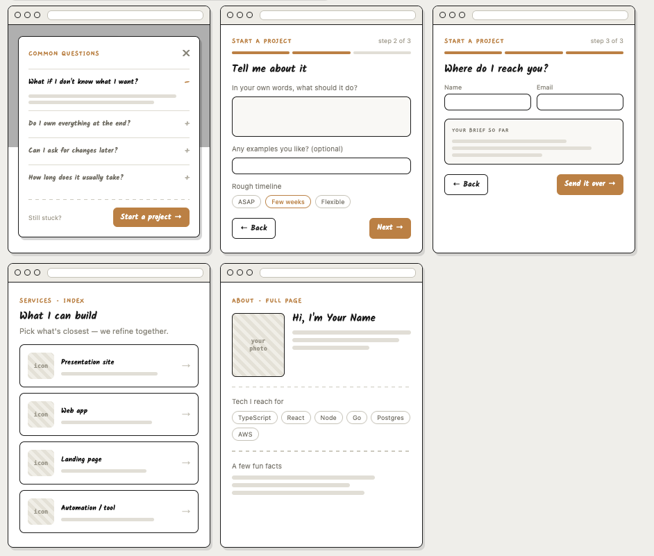 Screenshot: the finished subpages