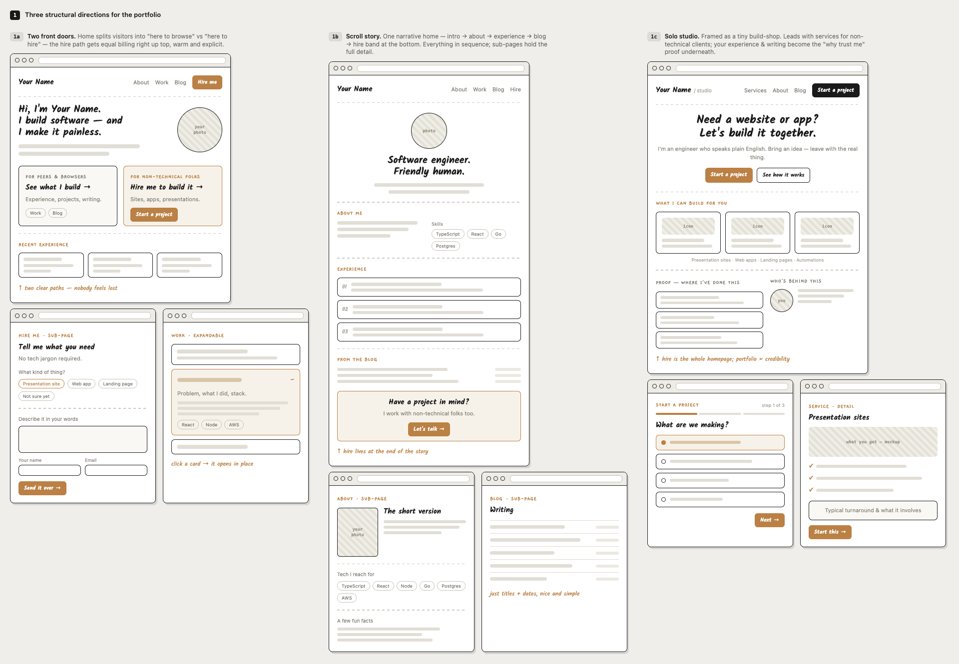 Screenshot: the wireframe options